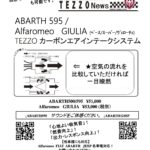 ABARTH 595 / Alfaromeo GIULIA（ベース/スーパー/ヴェローチェ）TEZZO カーボンエアインテークシステム